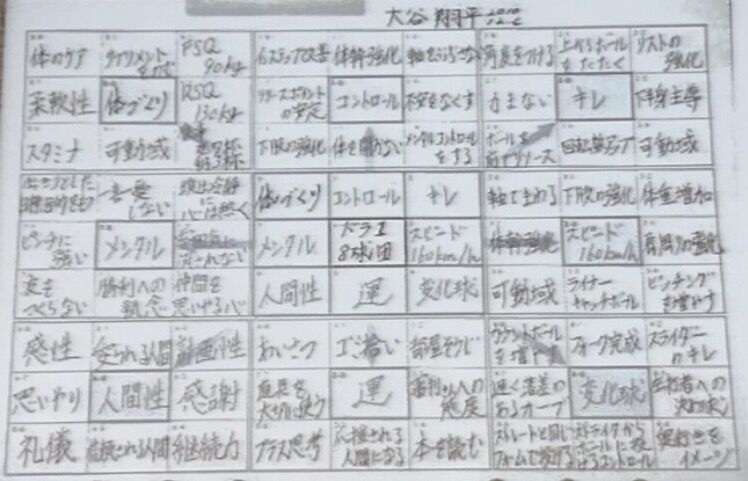 コンディショニングを考えることから始まります！