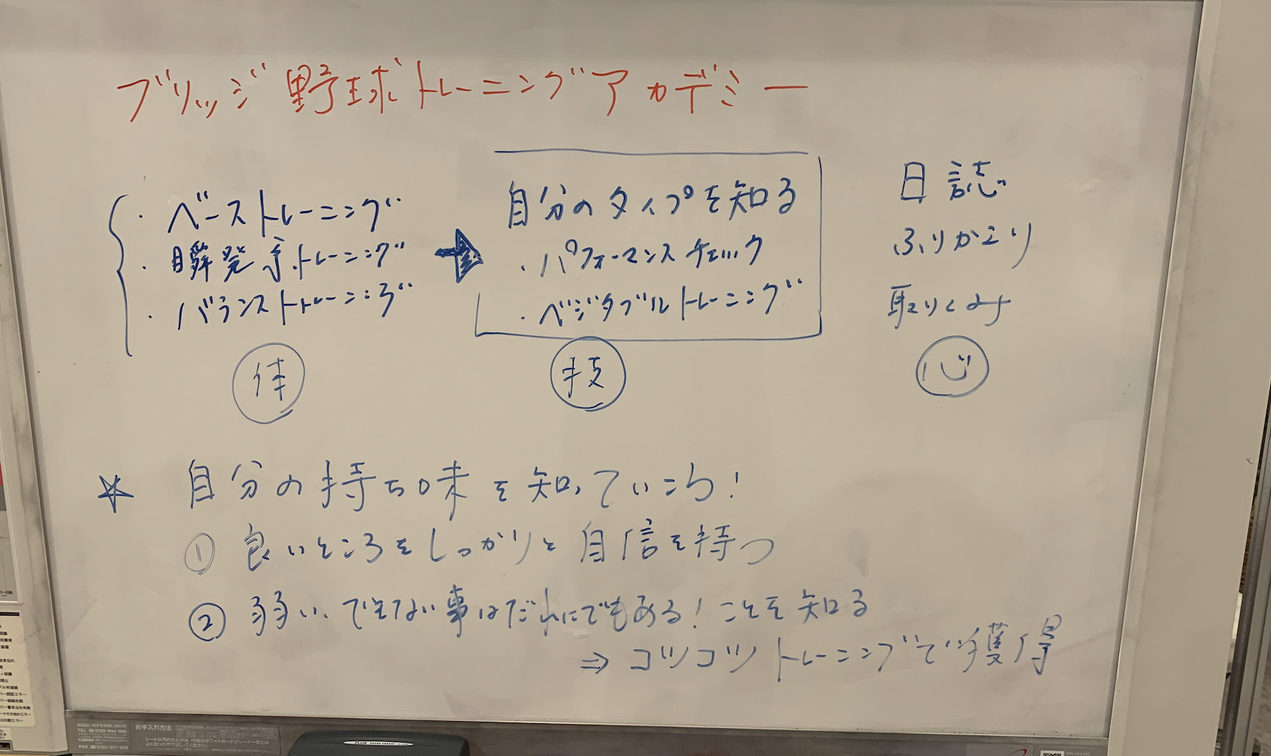 成長するための土台づくり「野球トレーニングアカデミー」を開催！