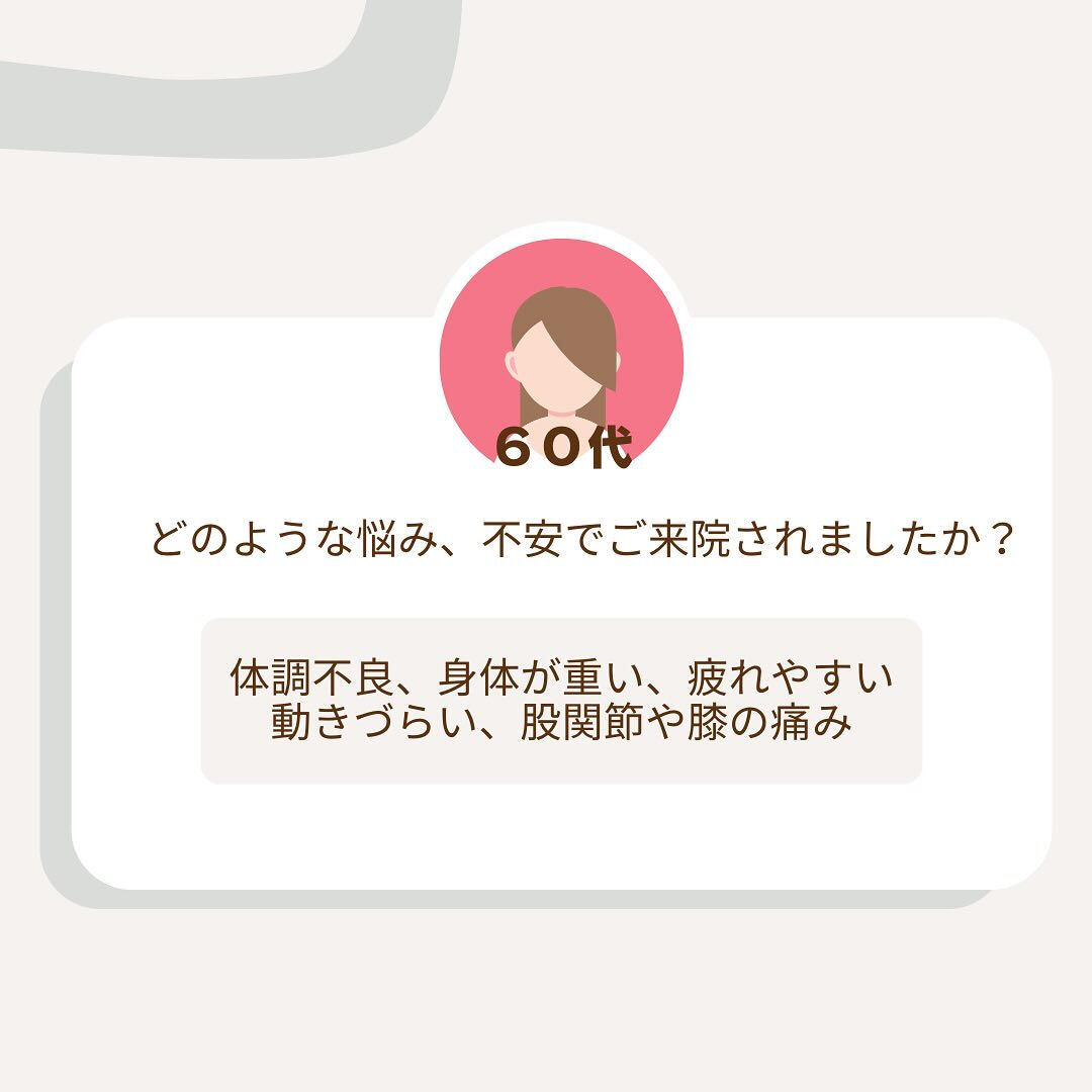こんにちは