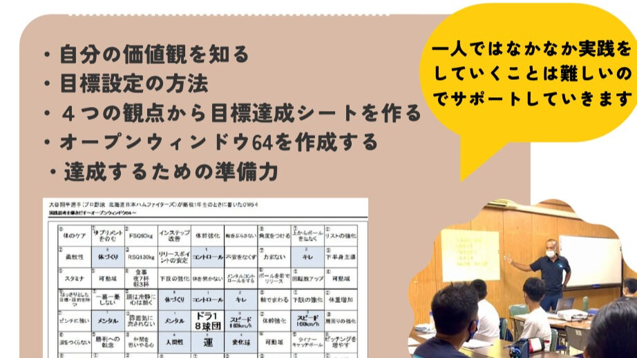 どんなサポートにも一番大切にしている
